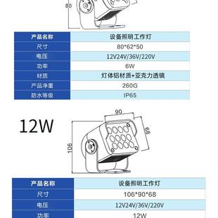 車床機械化機床工作燈設(shè)備設(shè)備自動防爆照明燈具投光燈小型防水
