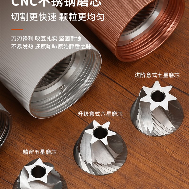 GJU8手摇咖啡磨豆机咖啡豆研磨机家用小型手磨咖啡机咖啡手动