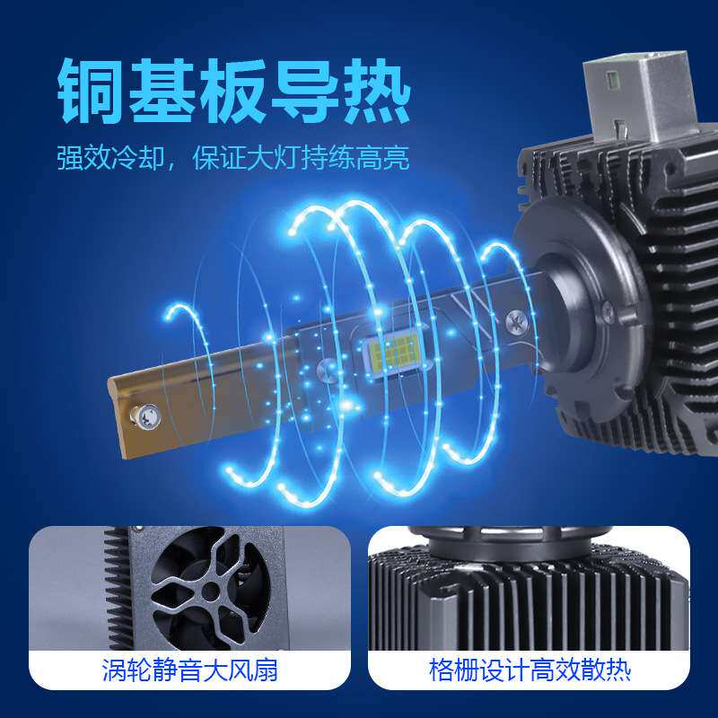 跨境新款D系列led汽车大灯d1sd2sd3sd4s汽车HID氙气灯泡厂家直销