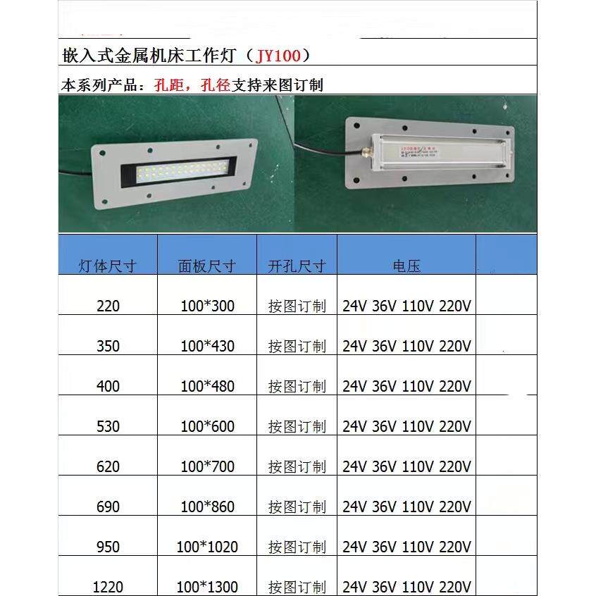 j8镶嵌式防爆24V机床220V机床工作灯LED防油照明灯节能灯金属防g3