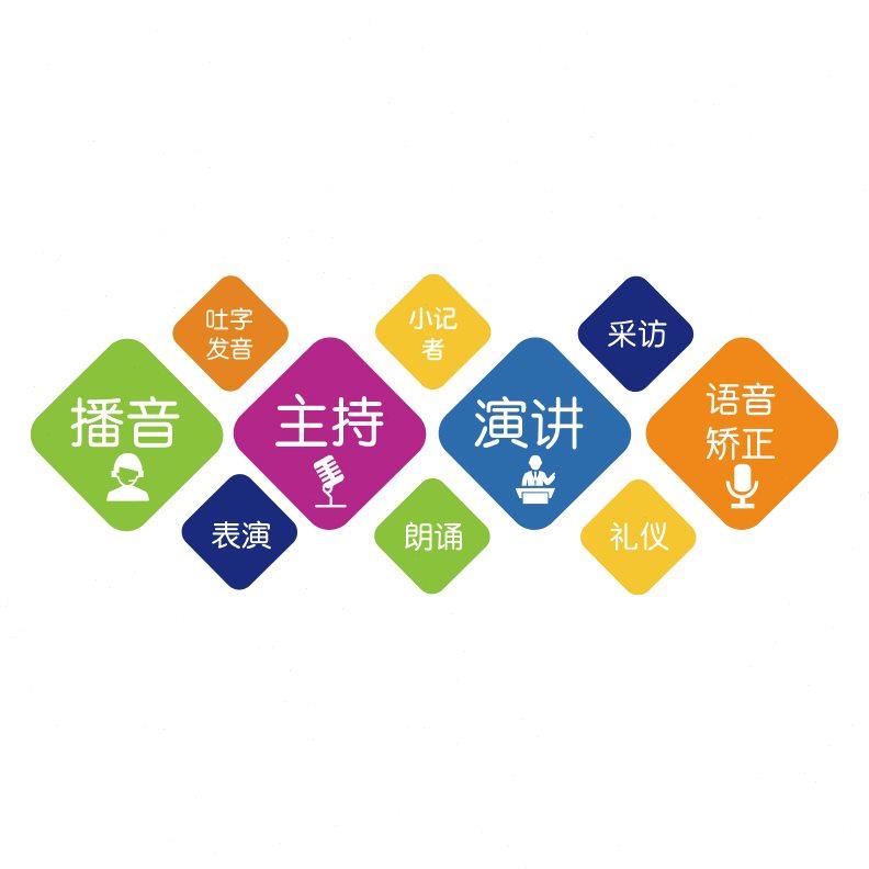 口才教室布置装饰播音小主持人班级艺术培训机构背景墙面贴纸舞台