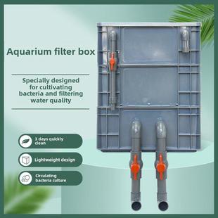 周转箱过滤箱鱼缸过滤循环系统整套外部滴流箱鱼缸水循环多过滤器