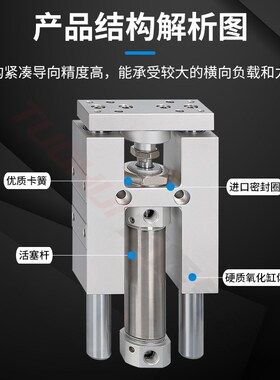 亚德客TMICL TMICM12X 16X 20X 25X 50S 75S 100S 125S 150S 200S