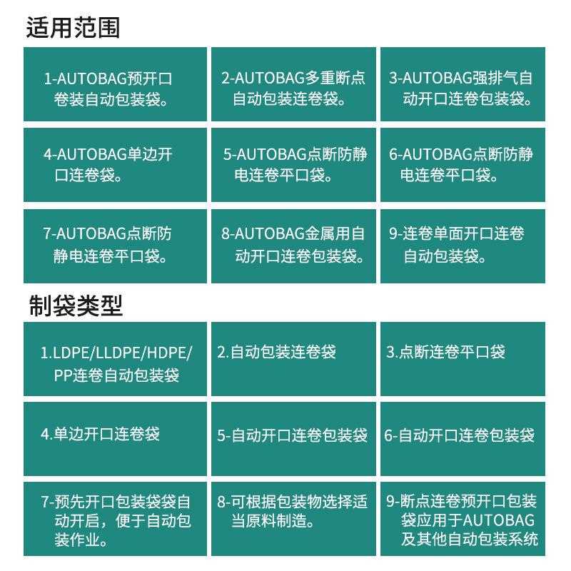 直销新款连卷快递袋现货多尺寸 电商自动打包机包装袋尺寸logo 可