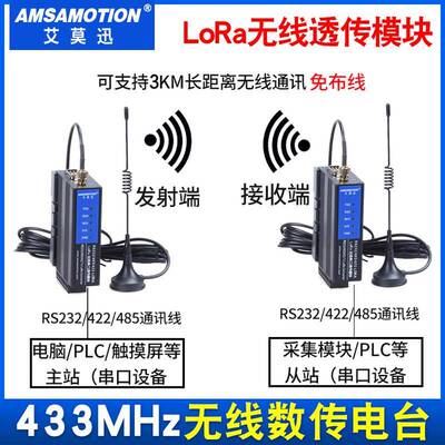 LoRa无线线通讯远程串口收发模块plc通信数据传输透传电台485