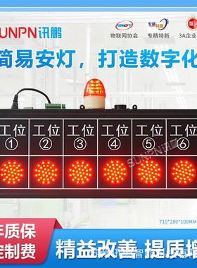 车间设备生产状况ANDON安灯LED电子看板实时监控无线呼叫异常报警