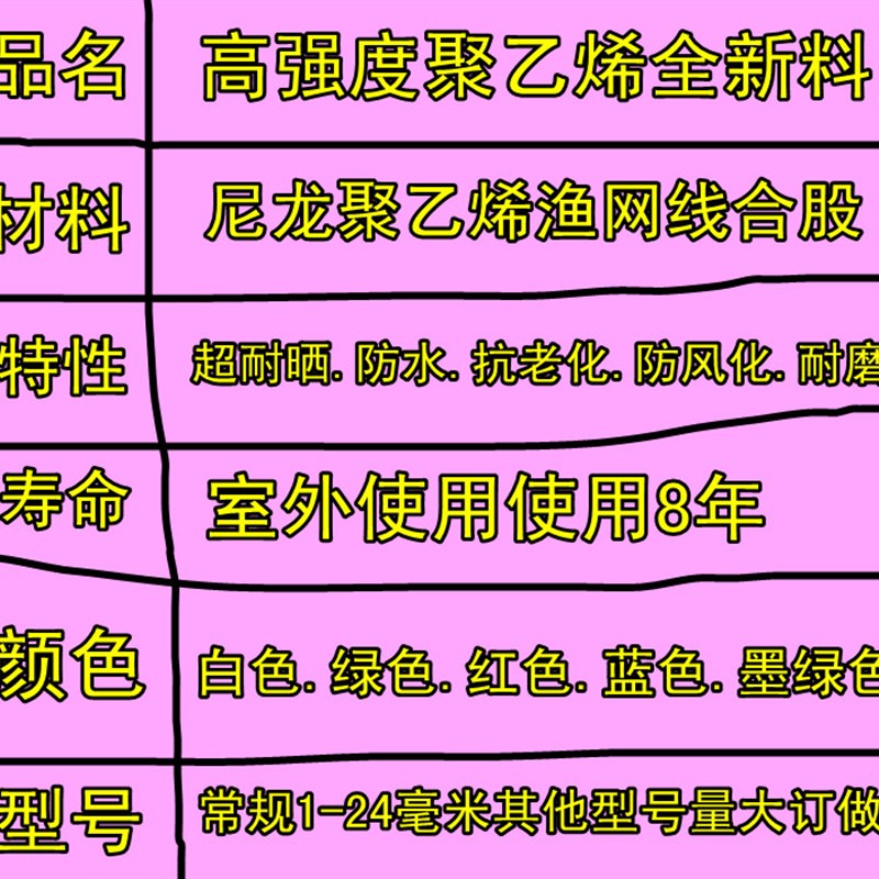 红色尼龙绳子聚乙烯绳捆绑绳广告绳大棚绳塑料绳园艺绳粗绳细绳子