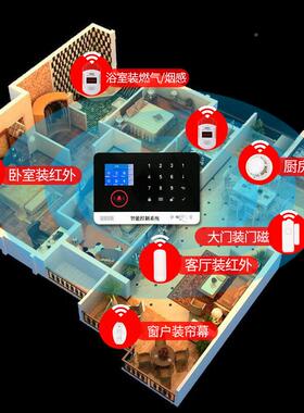 网双防报警AE75-GSM系统智防盗监控定盗时布撤防能控制系统AE75