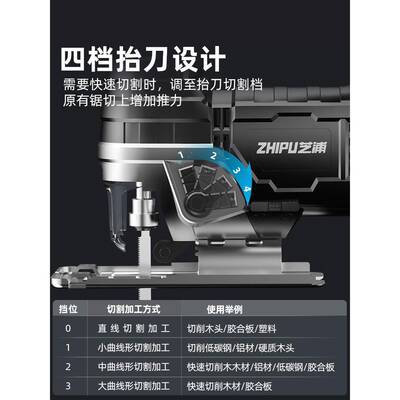 国芝浦能电动锯线锯木工多功德电锯家用手持曲木板ltao5960线锯小