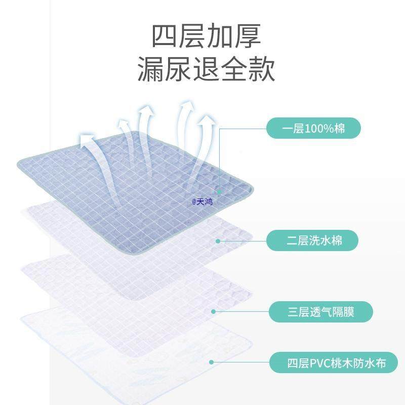 隔卧尿成人垫防水可洗老年人隔尿护605理垫大床人垫尿垫秋冬床垫