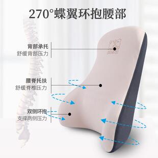 爱车头屋创意米汤枕腰靠汽车用品车60578载内饰靠车档用枕高腰靠