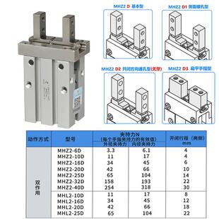 34910 行10 20气爪平夹手星指 HF2Z16 辰气动MHZ2