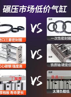 气动三轴314三带导杆气缸TC/MGPM12M/16-1Z020*杆25*30X32-50/40