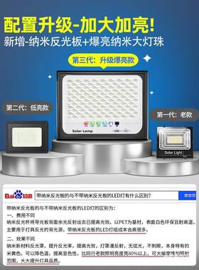 2明025L新款太阳能户外庭院灯家用新型室外防水75407感应ED村农照