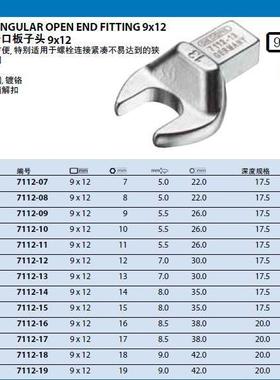 Gdor)e方形开口扳手9×127112-12(767头957112-1260e现货