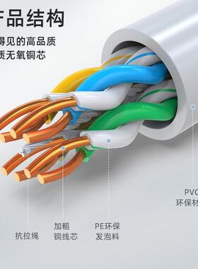工程超五类网线0.T5mm线芯非蔽CA5E类网络布双线绞屏线305米无品