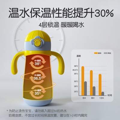 皇宠保温杯儿童水杯宝宝学饮杯婴儿吸管杯便携外出不锈钢水壶里瑟