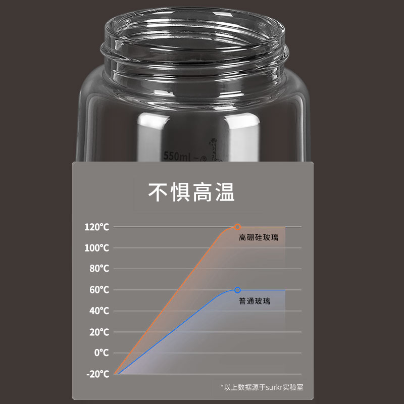 德系自动开合油壶玻璃防漏油瓶厨房家用装酱油醋调料瓶大容量油罐