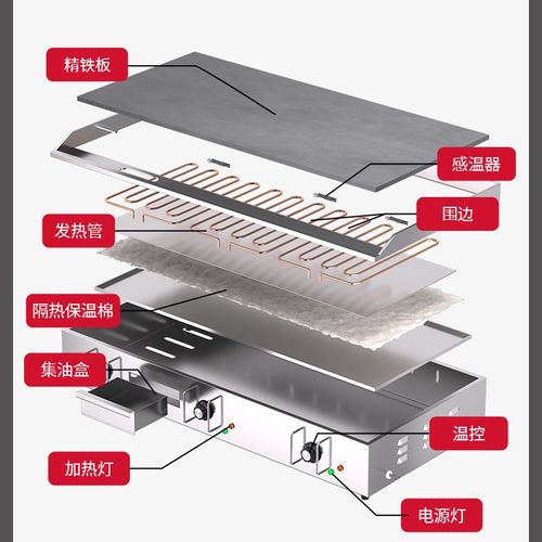 艾朗电扒炉铁板商用摆摊手抓饼机器铁板烧设备烤冷面炒饭鱿鱼豆腐