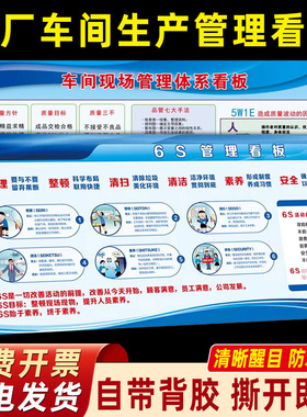 工厂车间生产管理看板墙贴纸5s6s现场管理标w识牌企业安全生产公