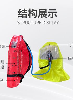 用便携隔绝式紧逃生急呼吸器面罩CCS1船5HT008钟EEBD分存放箱救生