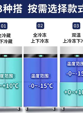 门冰箱商用冰容柜4开大量冷柜饭店四冷藏冷厨房立式HGB冻大冰柜
