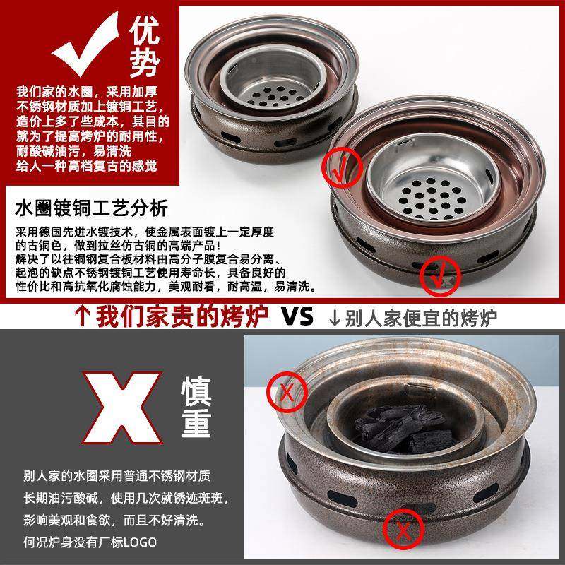 便碳烤家用室内烤OSZ携式商用木炭铸铁炉炉圆形烧烤炉餐厅不粘烤,机械设备,其他机械设备,淘宝优惠券,粉丝福利购,淘宝优惠卷