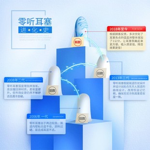 防噪声呼噜隔音耳塞静音学习用 零听抗噪卫士防噪音男女睡眠耳塞