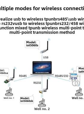 Dite Lora无线Rs232/485串口收发模块远程传输数据通信433无线电