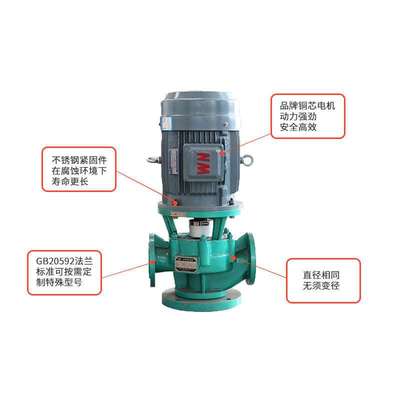江南125GBF-18氟塑料防腐自吸泵 液碱装车泵 变频立式管道离心泵