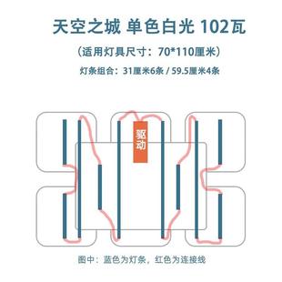 天空之城led吸顶灯灯吊灯芯改造灯板灯带灯条泡透镜可调 直销新款