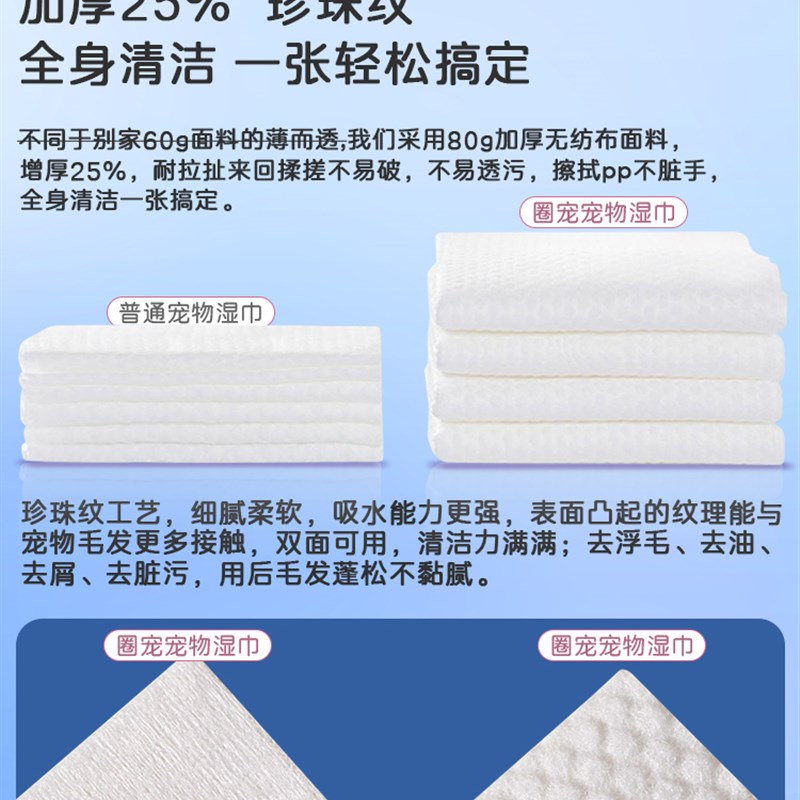 猫咪免洗手套狗狗洗澡宠物清洁湿巾洗猫用品干洗神器擦脚除臭