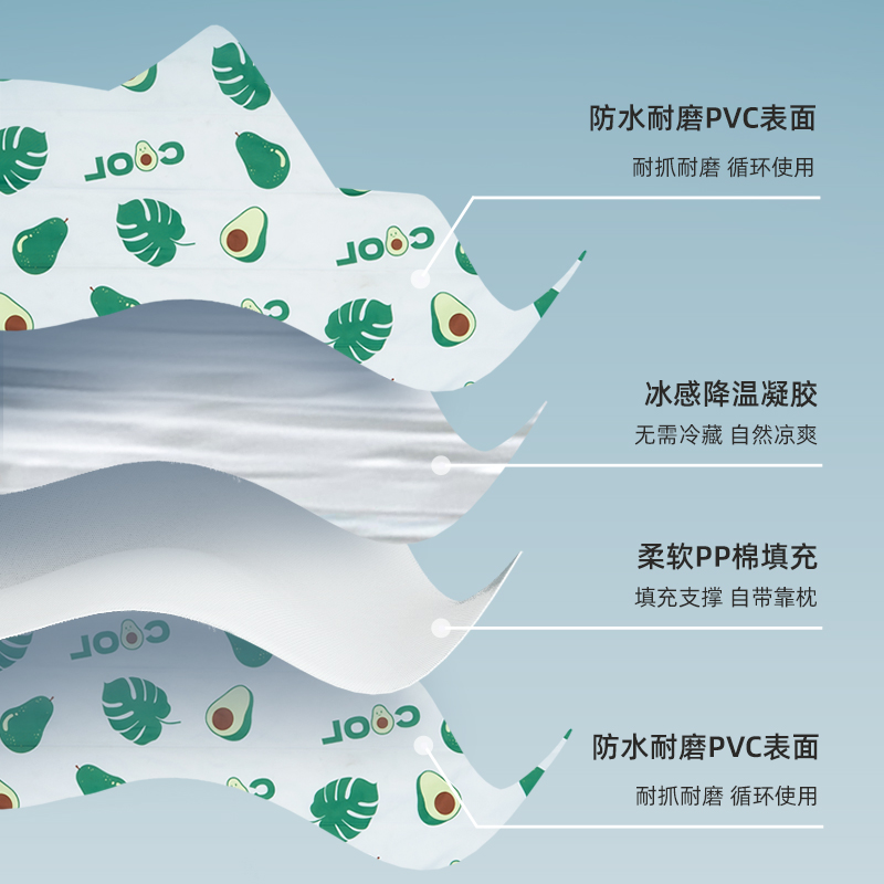 宠物冰垫夏季冰窝猫窝猫垫子睡觉用降温凉席凉垫狗狗睡垫猫咪用品