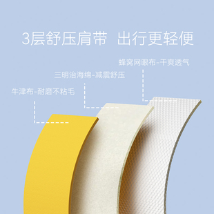 通用狗包猫笼透气猫咪包用品 猫包外出便携大容量宠物双肩透明四季