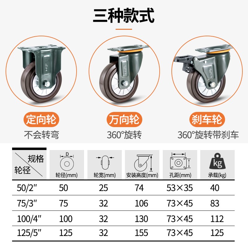 向荣SUPO脚轮3寸4寸5寸平底带刹车橡胶静音耐磨工业用轴承万向轮
