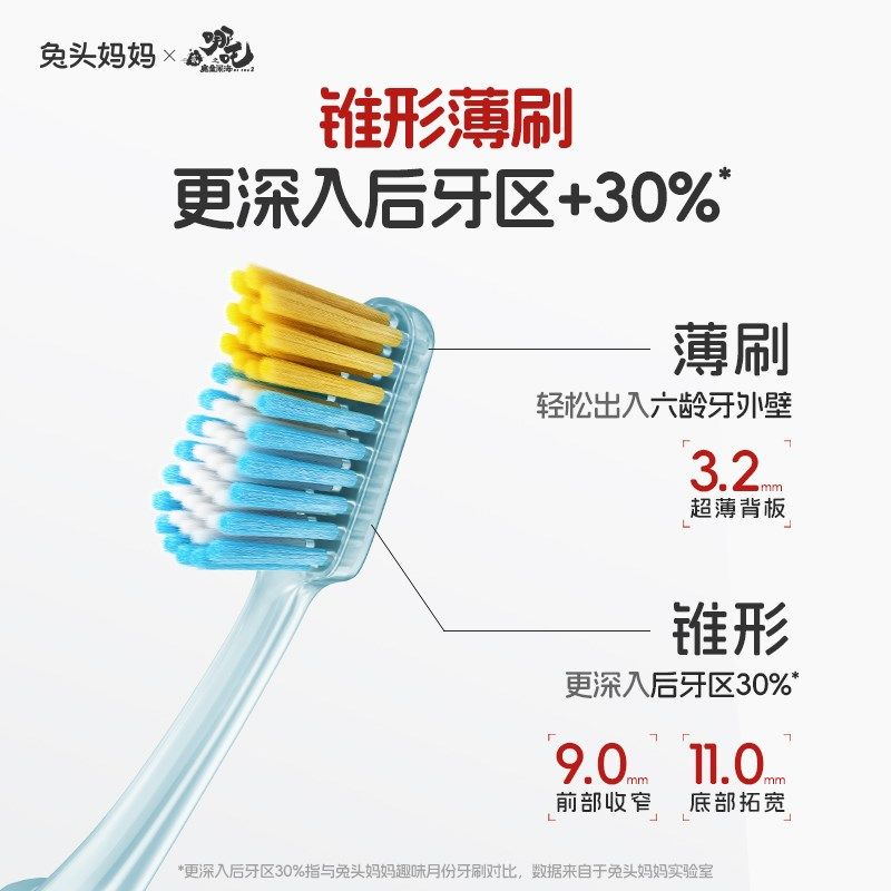 哪吒兔头妈妈儿童牙刷儿童分龄深度清洁牙刷双支装3-6-12岁