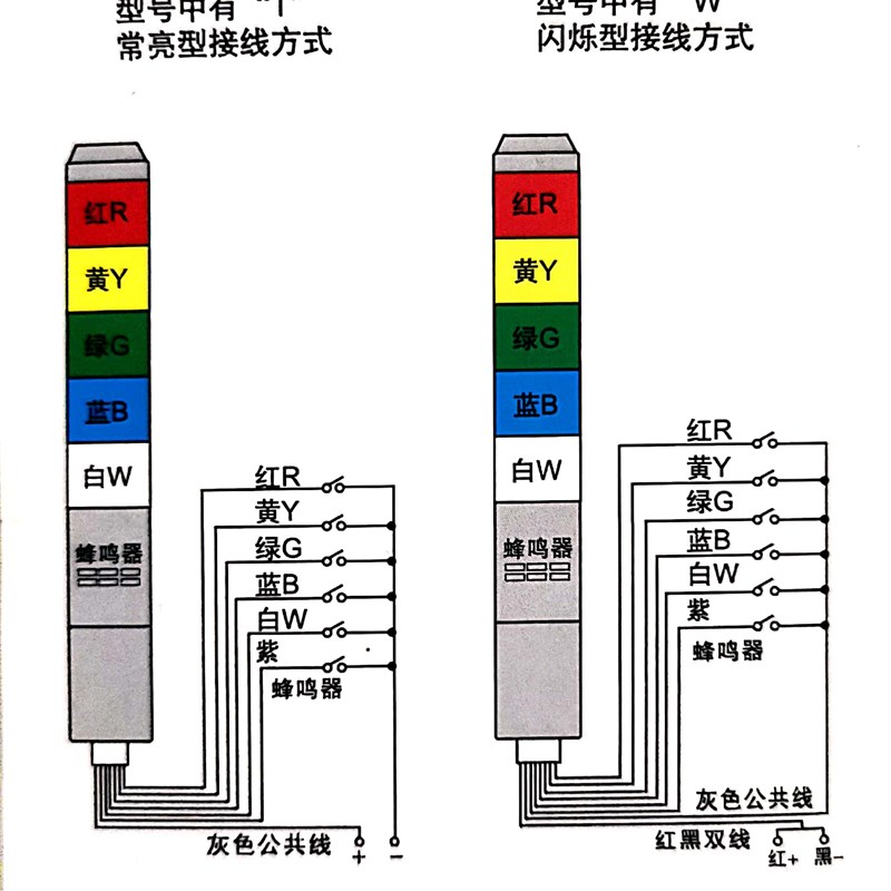 热销台隆多层警示灯LED塔灯声光报警器三色机床信号指示灯常亮24V