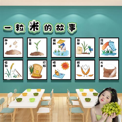 热销幼儿园墙面装饰布置小饭桌午托管中心文化墙环创食堂节约粮食