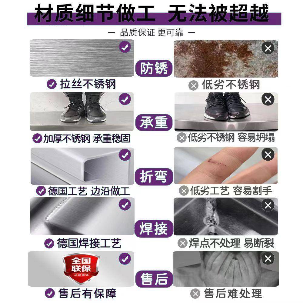 304不锈钢工作台厨房橱柜商用餐饮店桌子家用操作台推拉门置物架