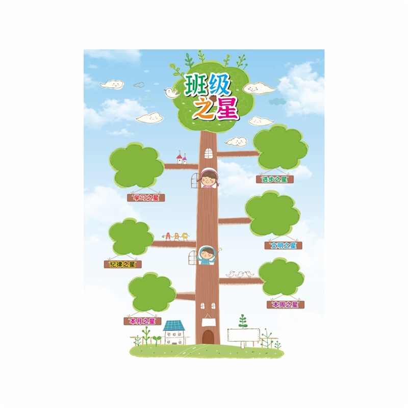 每周班级之星墙贴纸小学生教室装饰布置文化初中高中评比栏积分表