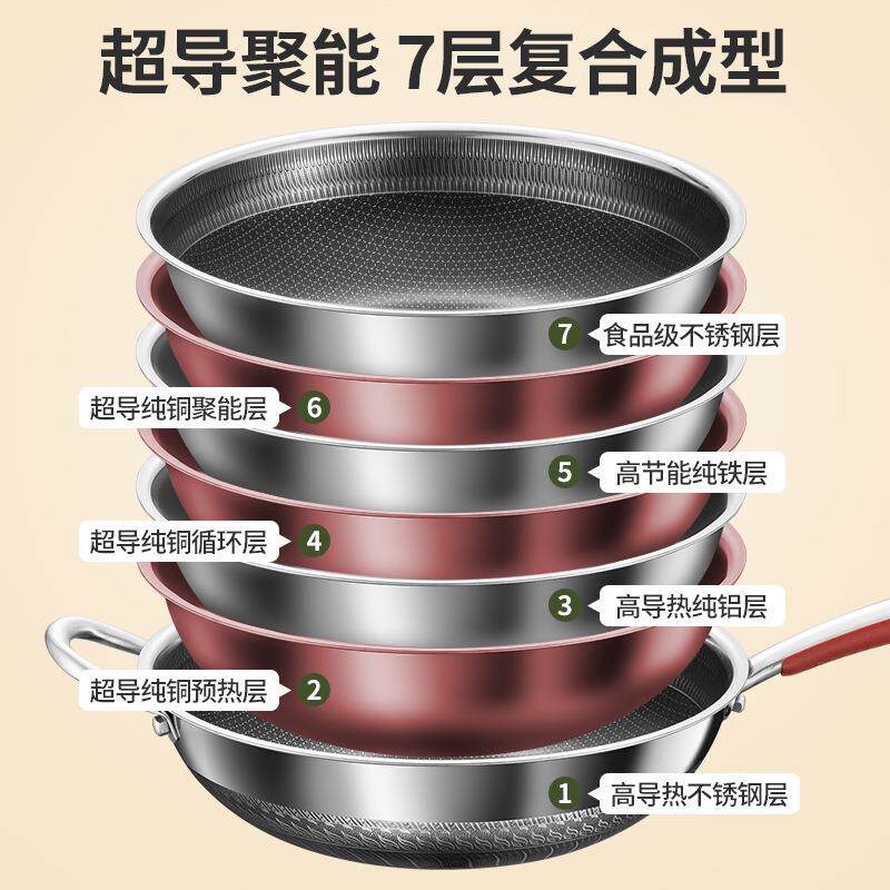 直销新款不锈钢蜂窝纹双面不粘炒锅电磁炉燃气灶通用家用炒菜锅无