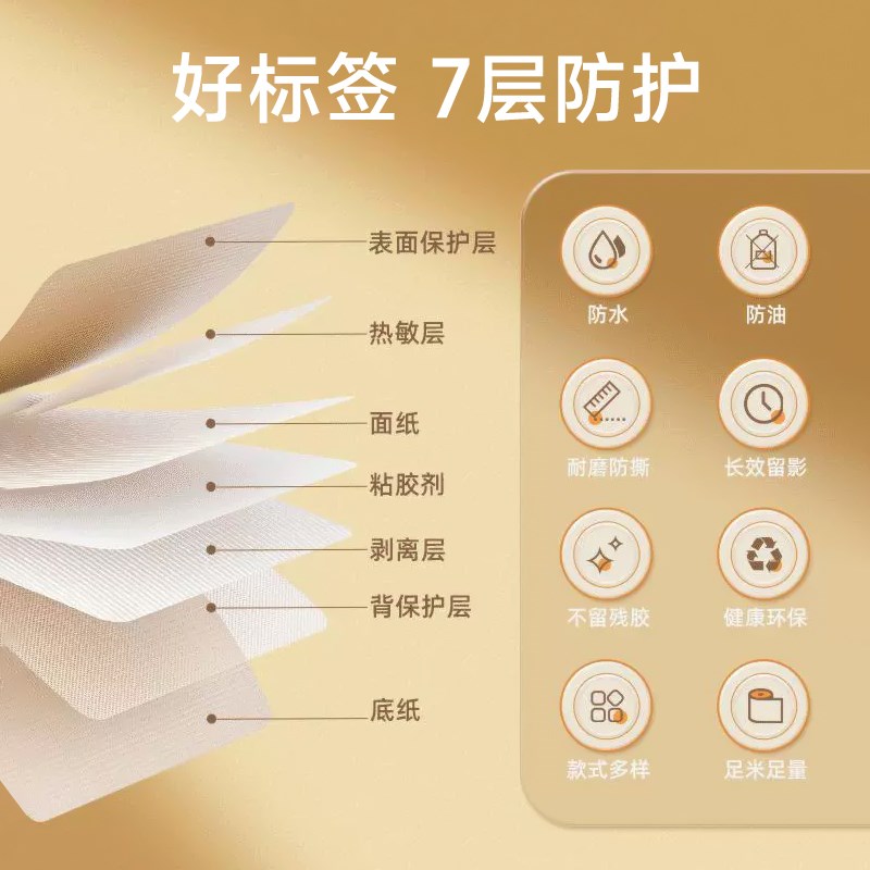 热销德佟P1/P2/DP23/DP27S标签机打印纸热敏标签纸服装吊牌商品价