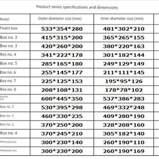 邮政泡沫箱子2,3,4,5,6,7号箱生鲜水果箱快递保鲜冷藏盒