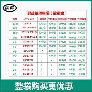 整袋纸箱快递纸箱打包长方形搬家纸盒瓦楞盒子包装 直销新款 盒现货
