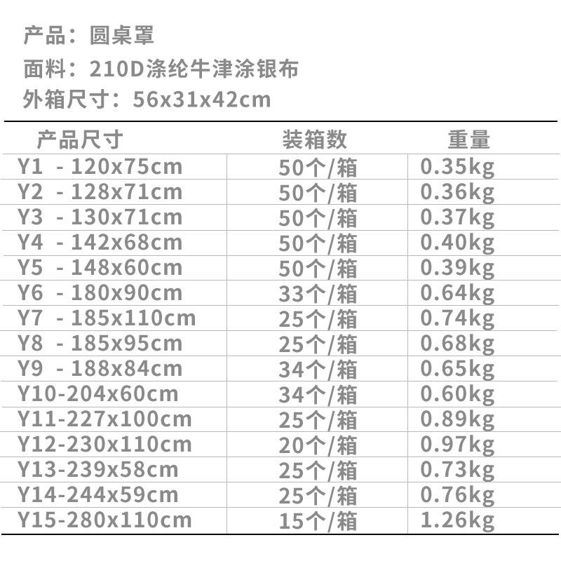 直销新款跨境户外花园庭院餐桌椅防晒防雨水防尘防沙吹现货家具罩