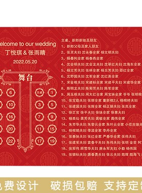 定制中式婚礼席位图订婚宴海报宴会宾客名单迎宾牌红色生日座位表