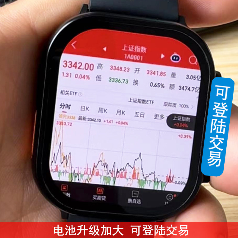 插卡炒股成人智能手表看股票可下载app连WiFi电话手表上网微信qq图片