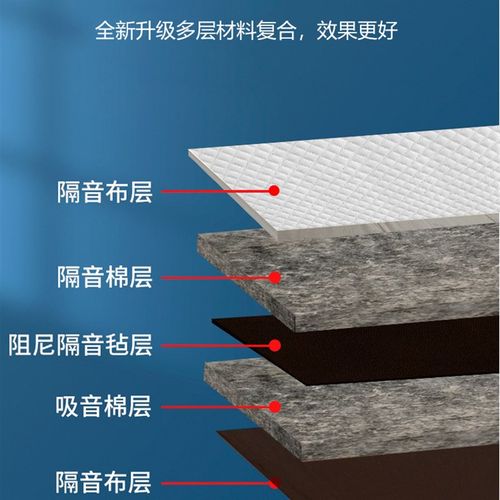 自粘隔音门帘贴超强入户门卧室降噪临街玻璃窗户帘贴消吸音棉马路