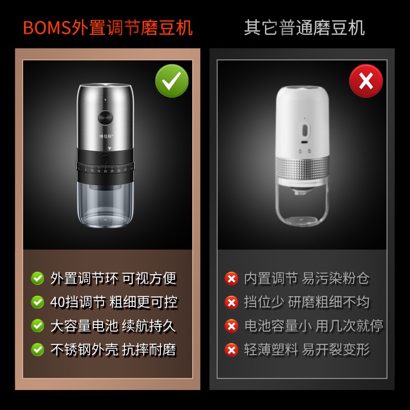 电动磨豆机全自动咖啡豆意式便携家用小型咖啡磨粉机手动研磨机
