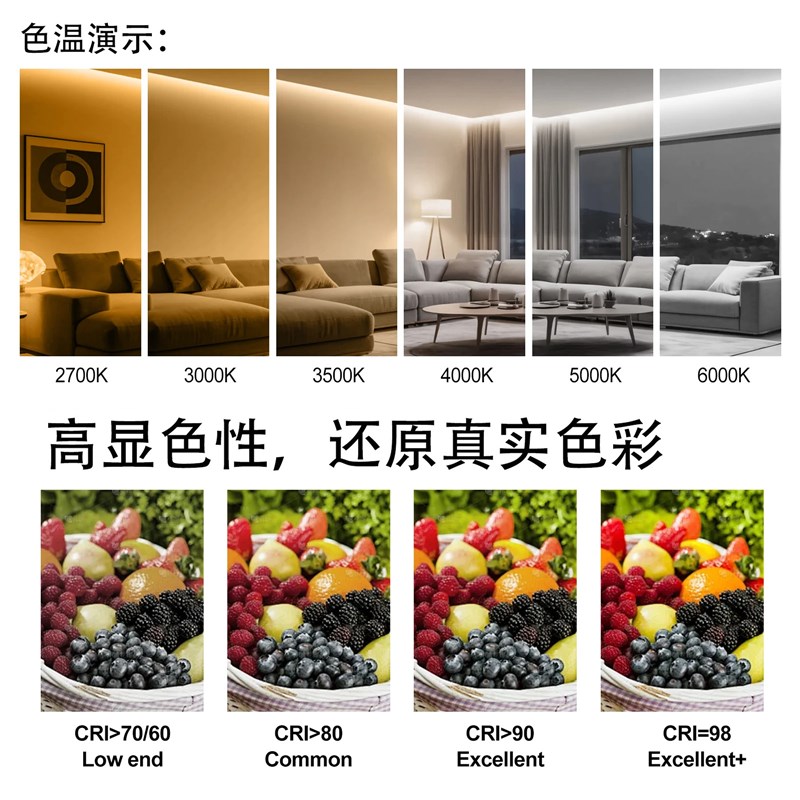 5mm宽24v全光谱98高显指2835自粘贴2700K3500K5000K准色温led灯带